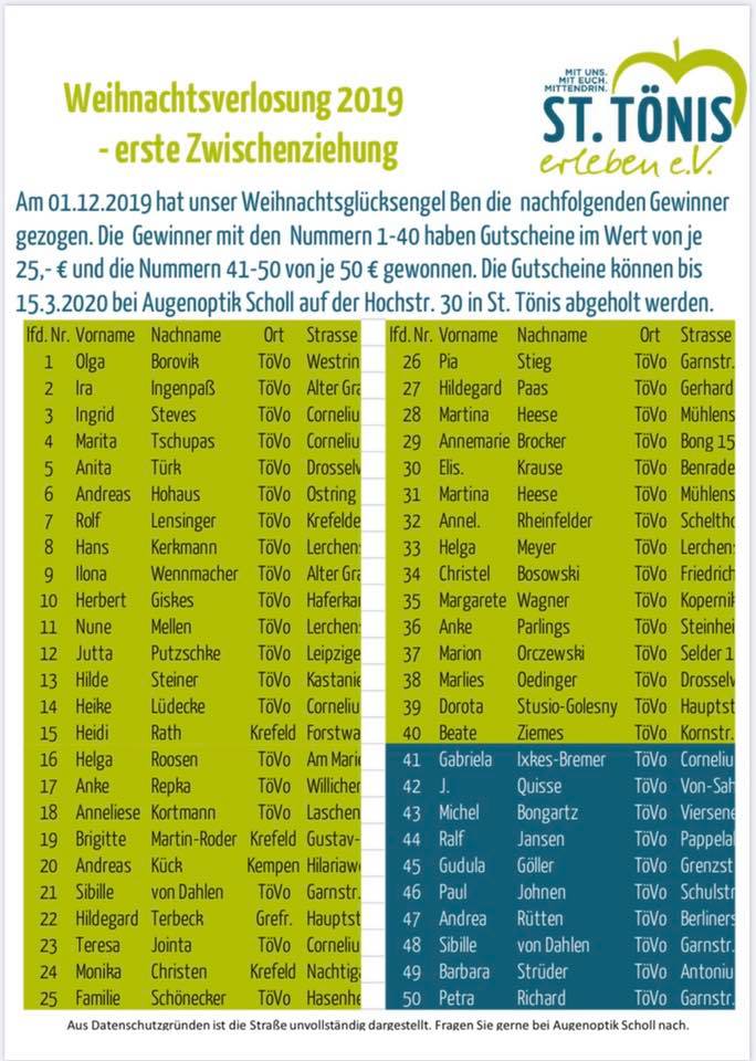 Gewinner Weihnachtsverlosung 1.Ziehung.jpg